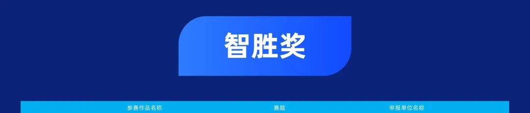 第二屆中國新型智慧城市建設(shè)峰會(huì)成功舉辦，文達(dá)通股份榮獲創(chuàng)新應(yīng)用大賽一等獎(jiǎng)